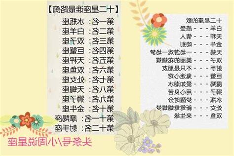 12星座 屬性